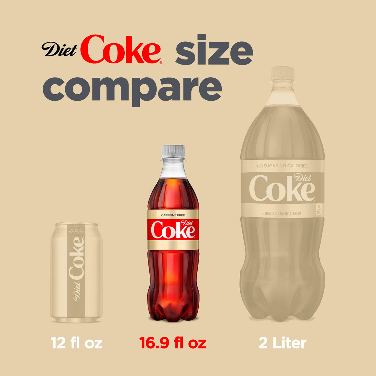 Caffeine Free Soda 16.9 fl oz 12 Pack N44253