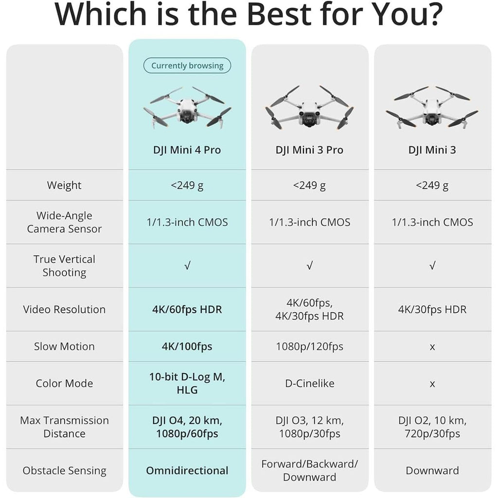 Folding Mini-Drone with 4K HDR Video Camera J73693