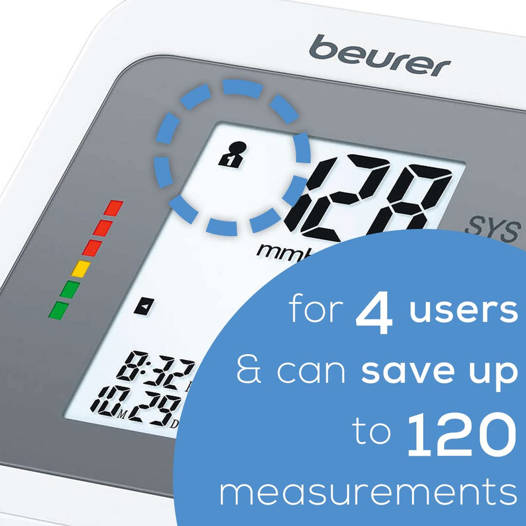 Upper Arm Blood Pressure Monitor with Large Cuff F36560
