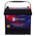 12V 55Ah AGM Replacement Battery L574344
