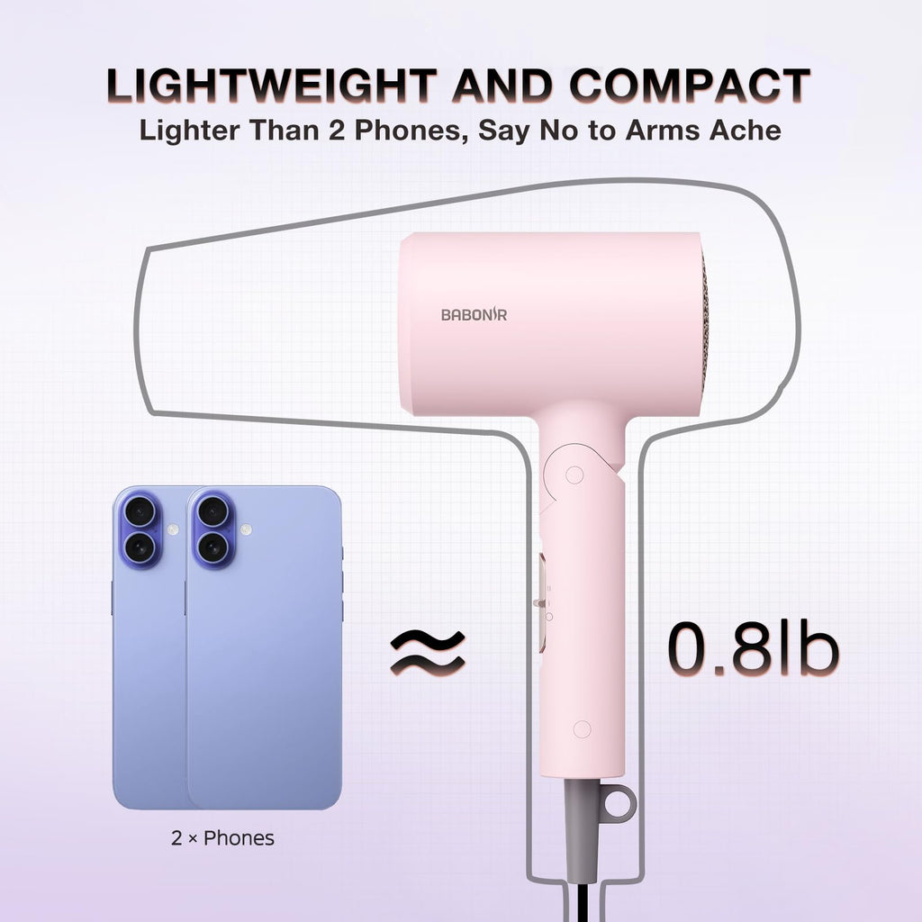 1875W Ionic Foldable Hair Dryer with Diffuser D9658
