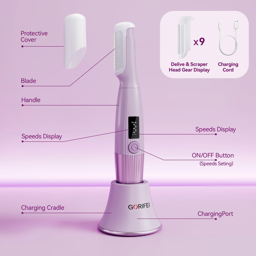 Purple Rechargeable Facial Razor with 8 Blades P437478