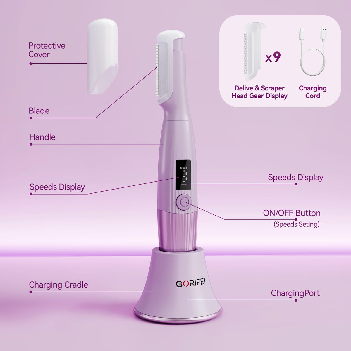 Purple Rechargeable Facial Razor with 8 Blades P437478