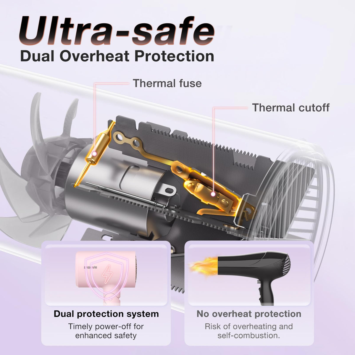1875W Ionic Foldable Hair Dryer with Diffuser D9658