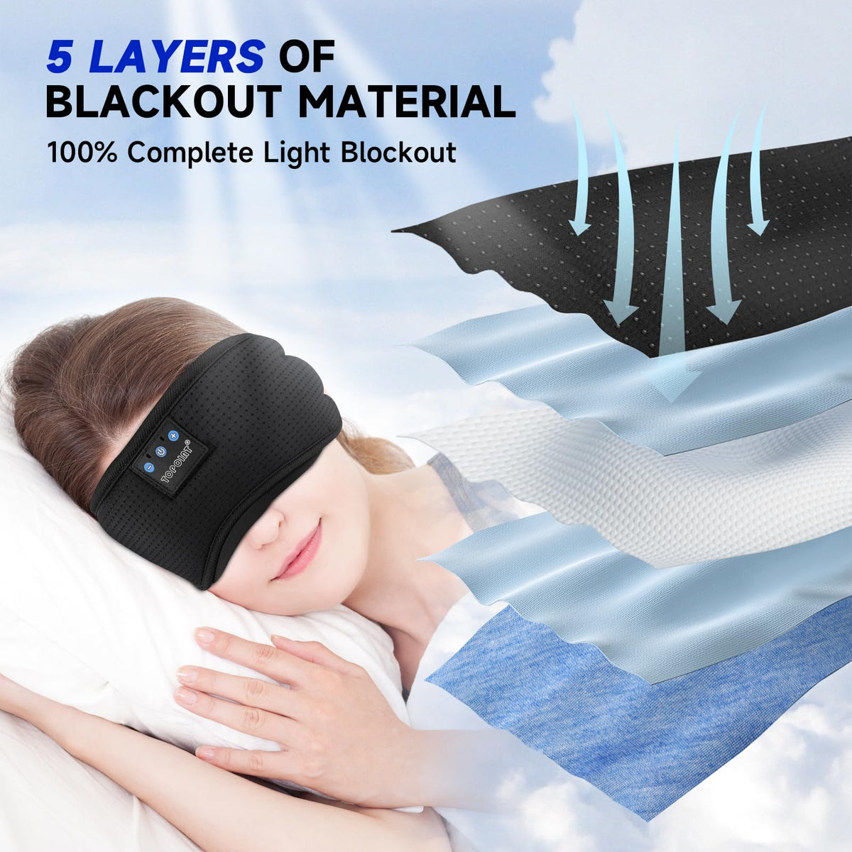 Cotton Sleep Mask Headphones Bluetooth Wireless with Microphone N4312