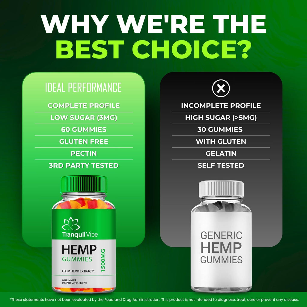 Hemp Gummies Maximum Strength All Natural 2 Pack O9619