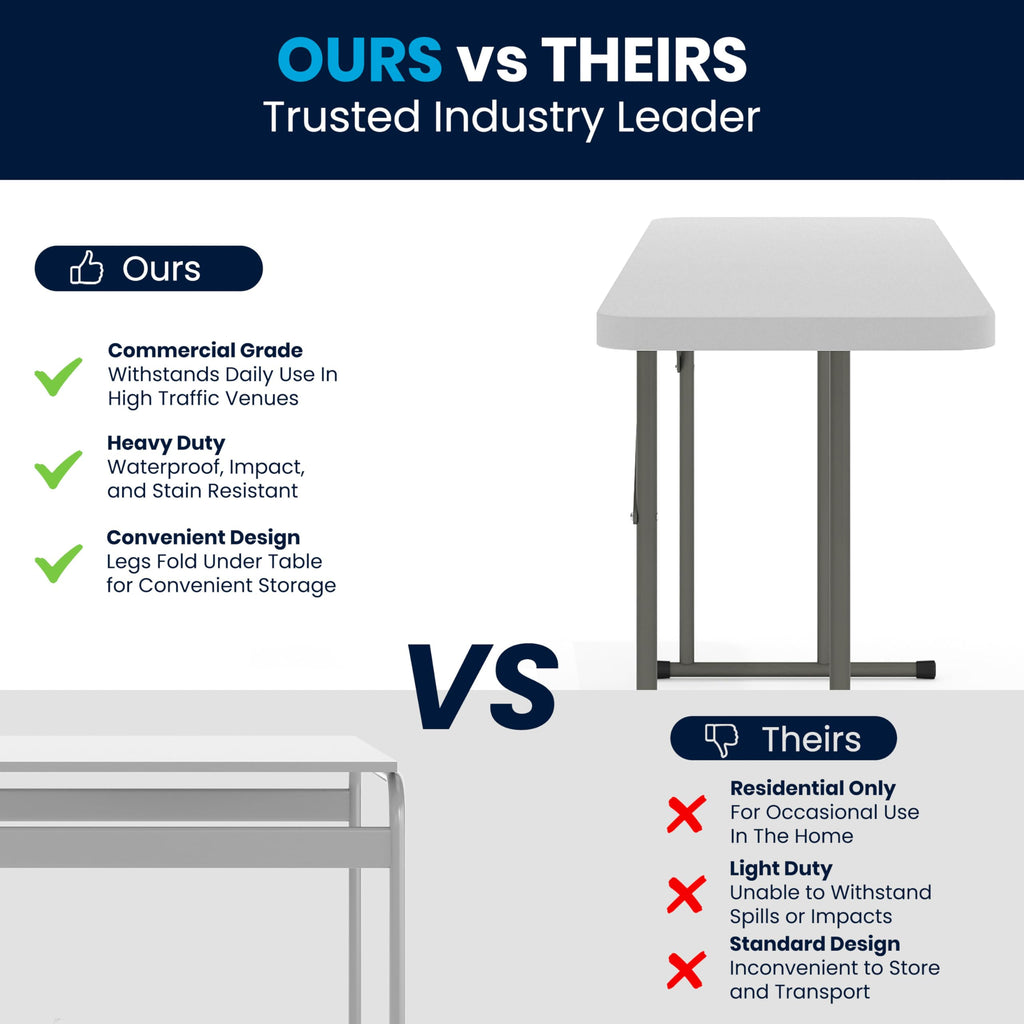 6 ft Plastic Folding Training Table Q25833