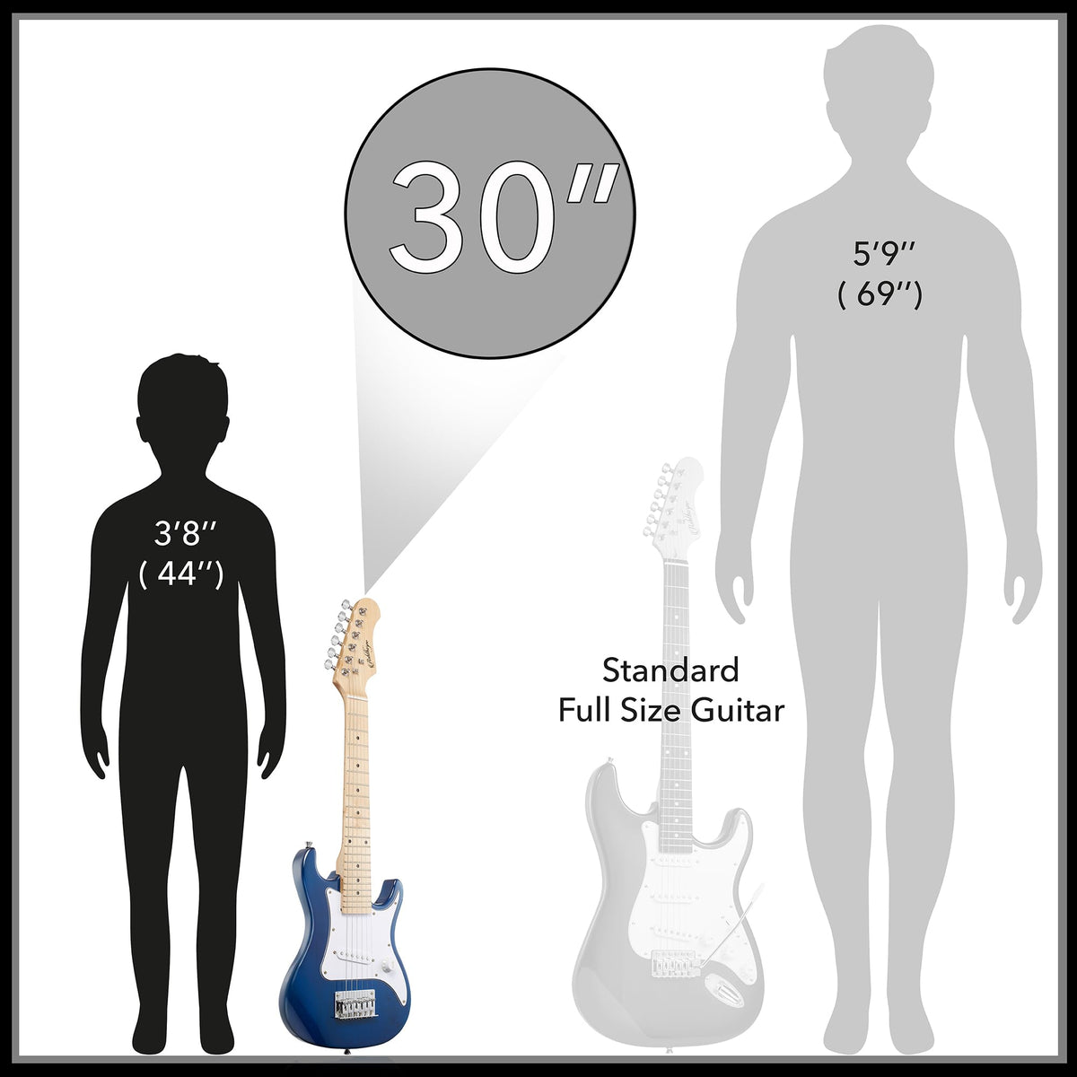 30-inch Kids Electric Guitar Beginner Kit with Amplifier, Blue X74802