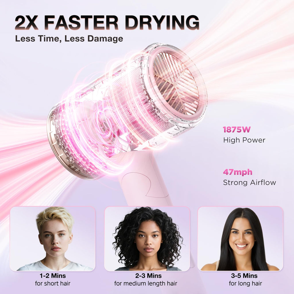 1875W Ionic Foldable Hair Dryer with Diffuser D9658