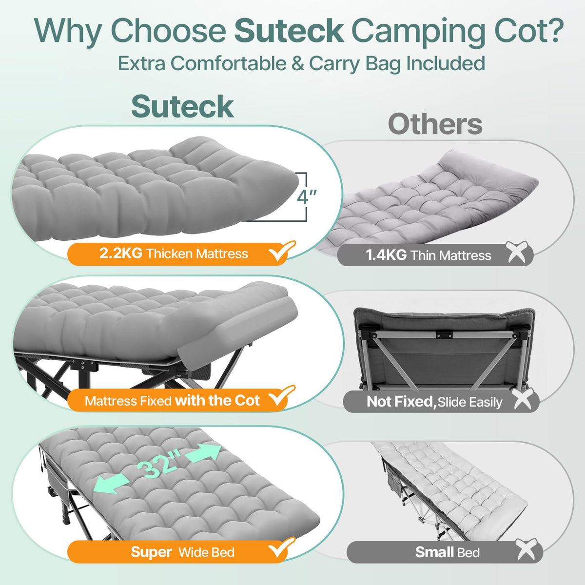 32" XXL Heavy Duty Folding Camping Cot B9861