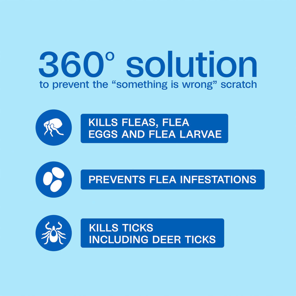 Adjustable Flea & Tick Collar for Cats Q254845