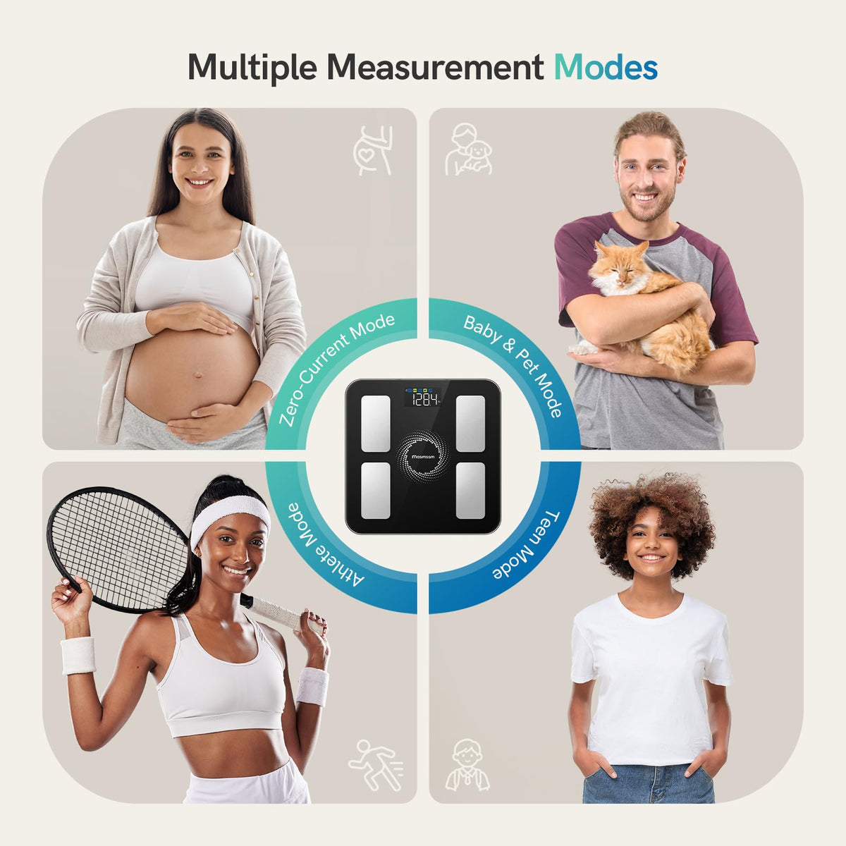 Smart Scale for Body Weight, BMI & Body Fat V66154