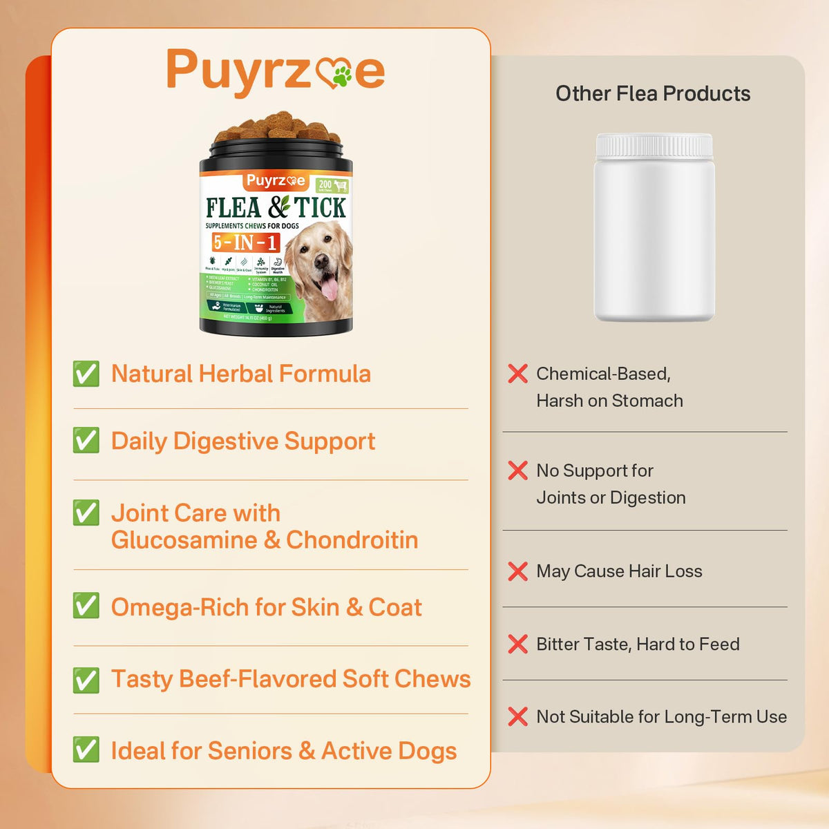 Flea and Tick Prevention for Dogs Chew F8758