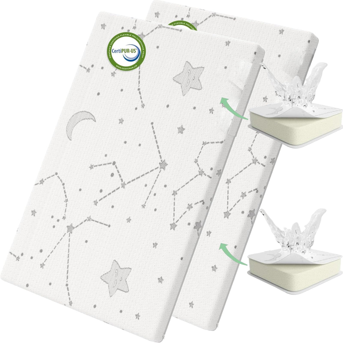 38x26 Waterproof Pack and Play Mattress Pad 2 Pack T649