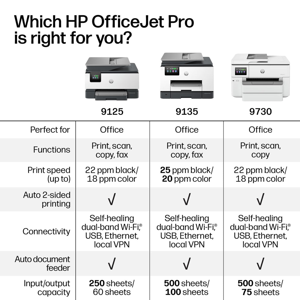 Wireless All-in-One Color Inkjet Printer K801