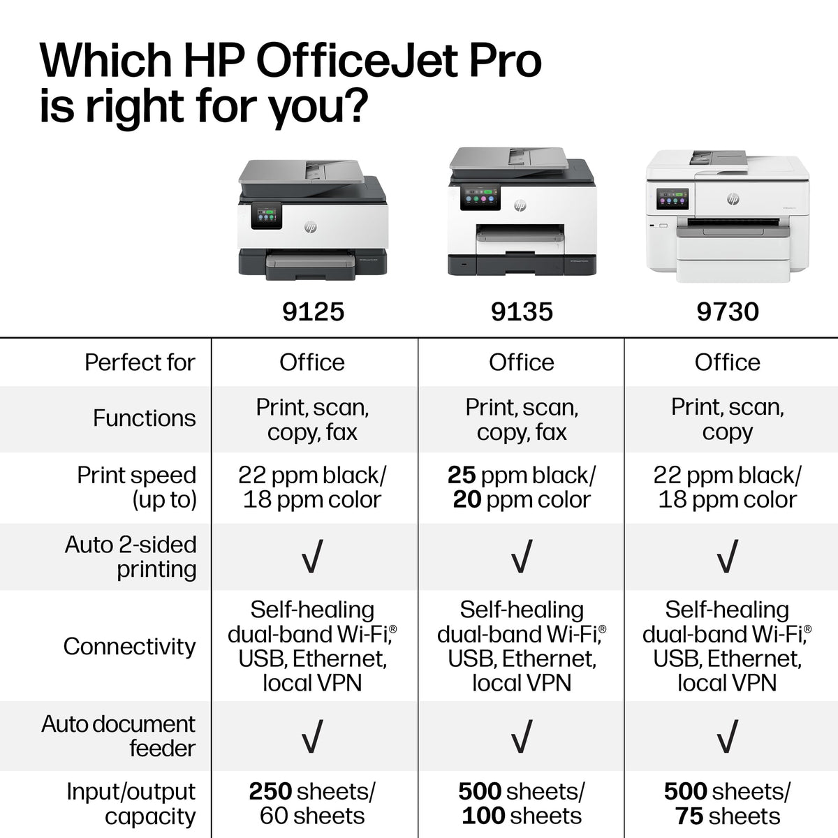 Wireless All-in-One Color Inkjet Printer K801