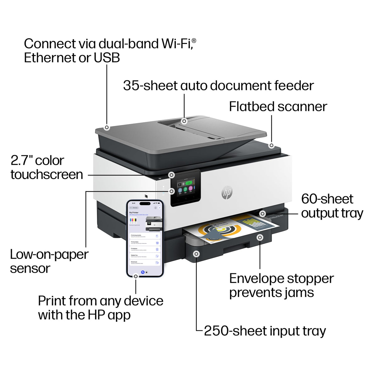 Wireless All-in-One Color Inkjet Printer K801