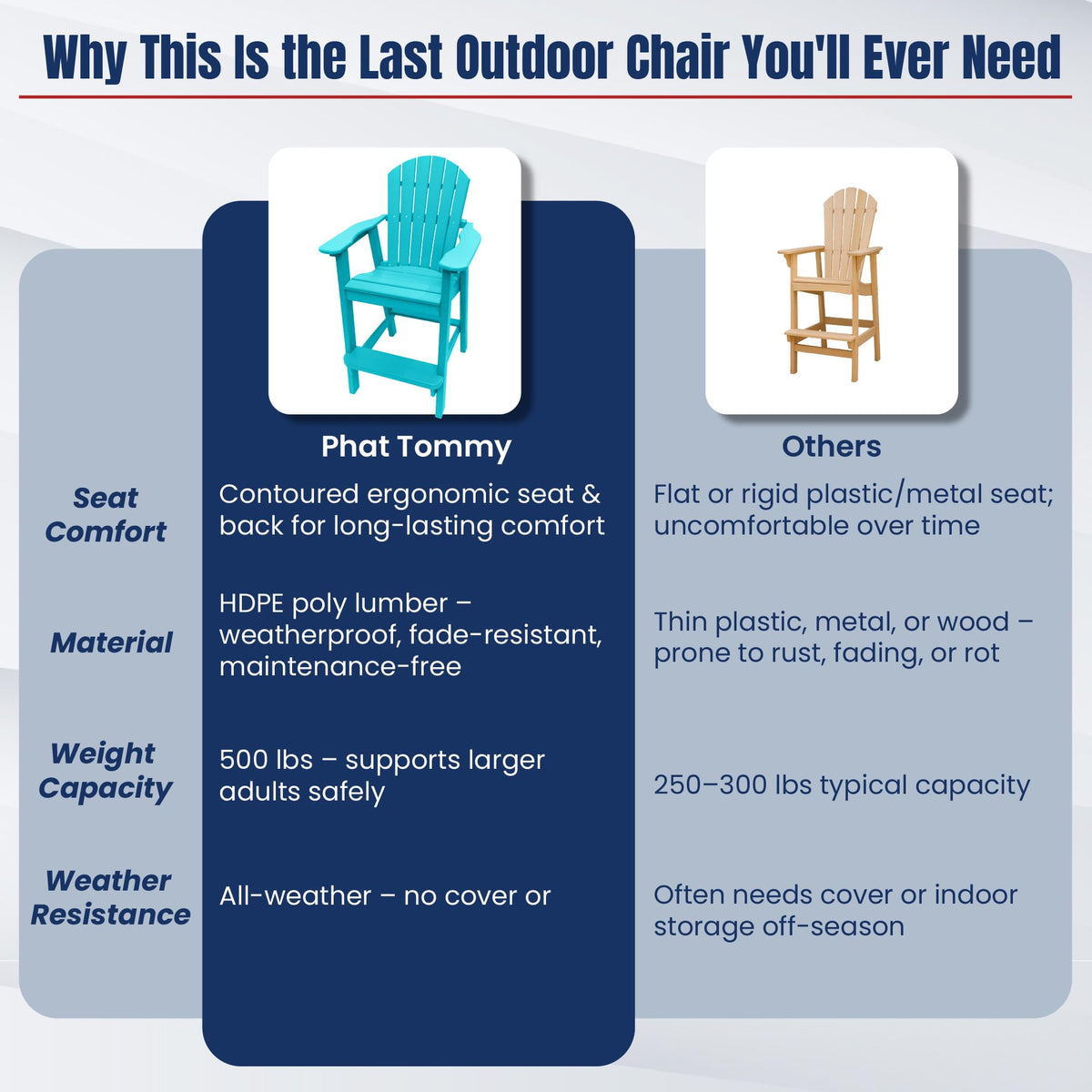 Teal HDPE Adirondack Chair Z6801