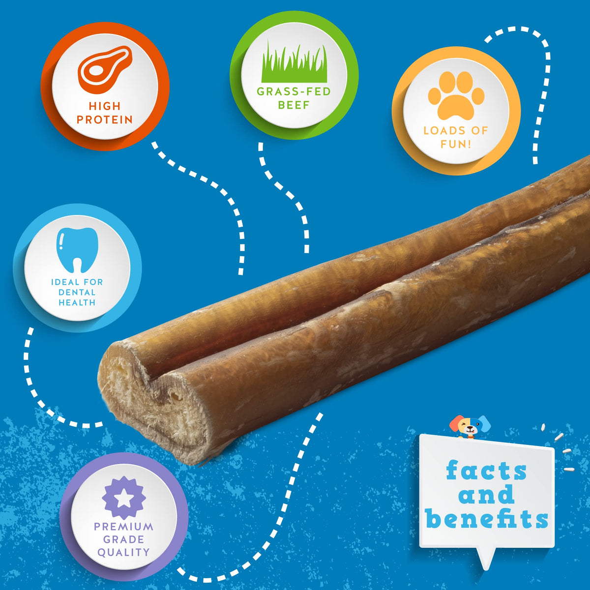 6 Inch Bully Sticks for Dogs 25 Ct O164