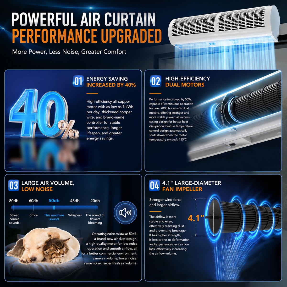 2-Speed Air Curtain Machine with Remote Control B902909