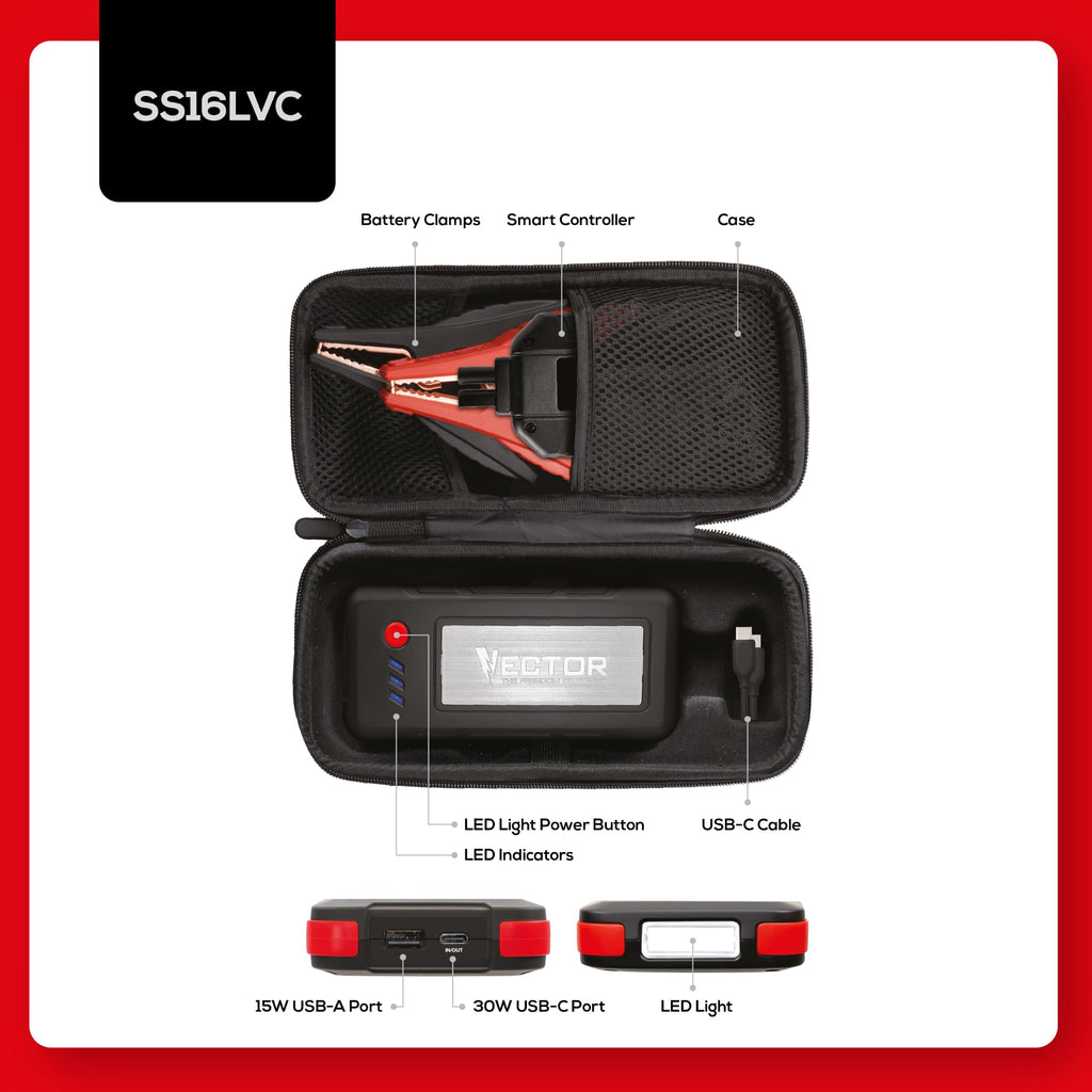 1600 Peak Amp Lithium Jump Starter with USB Power Bank Q494