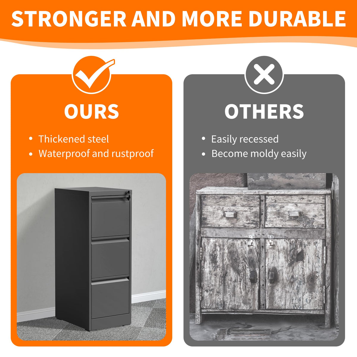 Metal File Cabinet with Drawer Heavy Duty Locking C790707