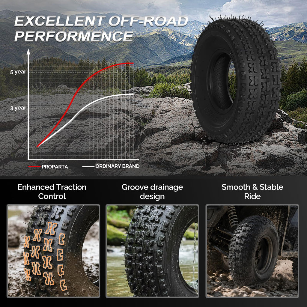 Set of 2 19x7.00-8 4 Ply Off-Road Tubeless ATV Tires Z534