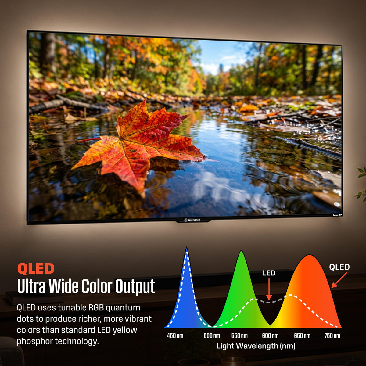55 Inch Mini LED 4K UHD Smart TV T136097