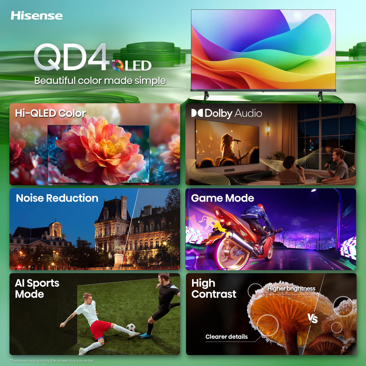 32-Inch Hi-QLED HD Smart Roku TV E6640